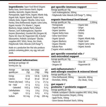 Load image into Gallery viewer, White Wolf Nutrition Greens Gut Health & Immunity